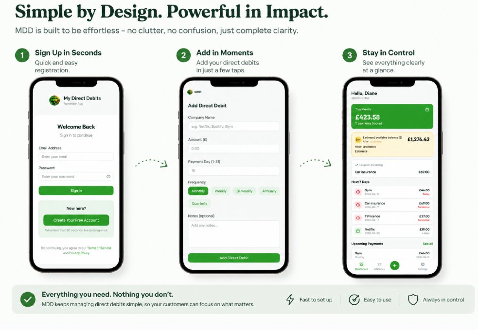 Simplicity in every step — sign up, add, stay in control